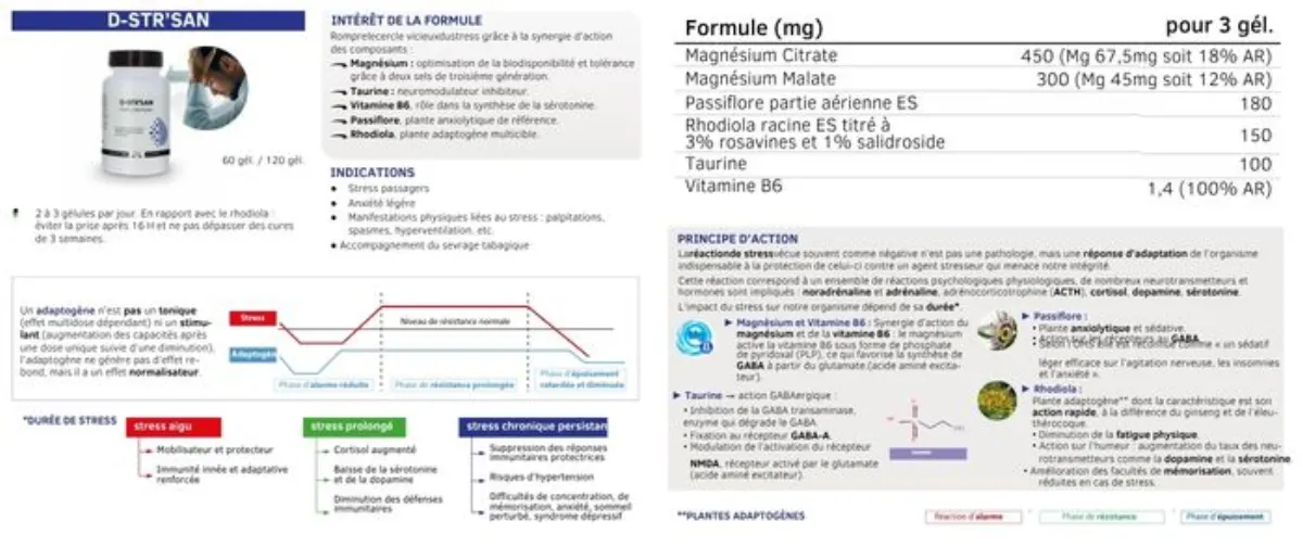 Retrouvez toutes les informations produits sur des fiches détaillées et complètes